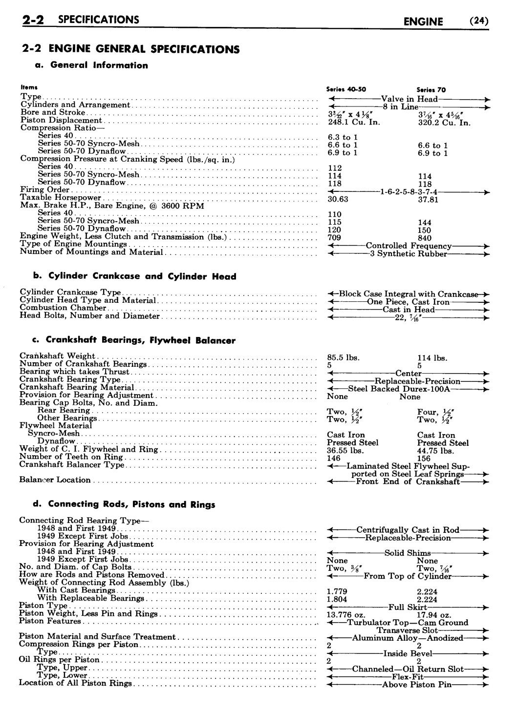 n_03 1948 Buick Shop Manual - Engine-002-002.jpg